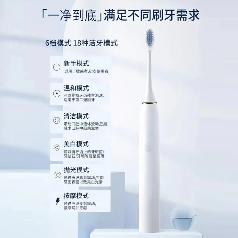 MINISO Sonic Electric Toothbrush - Soft Bristle USB Rechargeable