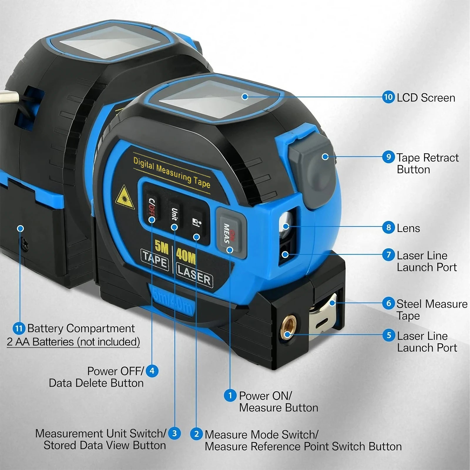 3-in-1 Laser Tape Measure | 40/60M High Precision Measuring Tool with Digital Display & Steel Tape